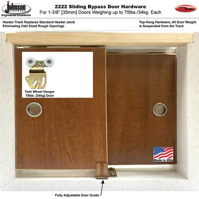Closet Door Hardware Bypass, Sliding Closet Door Rough Opening Chart