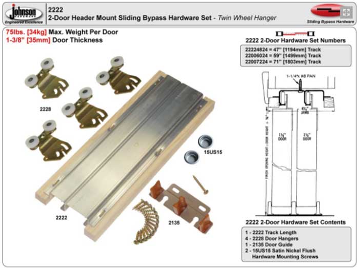 Closet door hardware- bypass hardware for interior doors